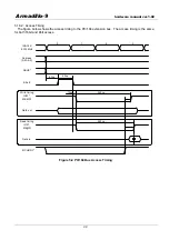 Preview for 26 page of Atmark Techno Armadillo-9 AN010 Hardware Manual