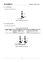 Preview for 27 page of Atmark Techno Armadillo-9 AN010 Hardware Manual