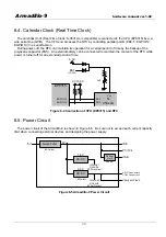 Preview for 34 page of Atmark Techno Armadillo-9 AN010 Hardware Manual