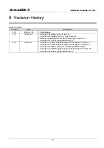 Preview for 36 page of Atmark Techno Armadillo-9 AN010 Hardware Manual