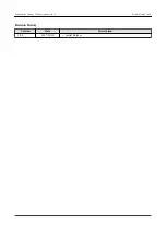 Preview for 128 page of Atmark Armadillo-IoT Gateway G3 Product Manual