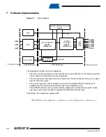 Preview for 14 page of Atmel AT32UC3 Series Application Note