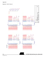 Preview for 52 page of Atmel AT43DK370 User Manual