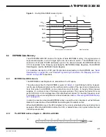 Preview for 20 page of Atmel AT90PWM2 Manual