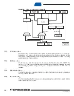 Preview for 29 page of Atmel AT90PWM2 Manual