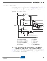 Preview for 66 page of Atmel AT90PWM2 Manual