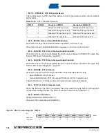 Preview for 165 page of Atmel AT90PWM2 Manual