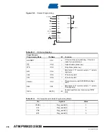 Preview for 283 page of Atmel AT90PWM2 Manual