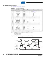 Preview for 303 page of Atmel AT90PWM2 Manual