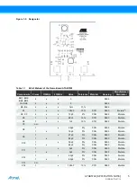 Preview for 5 page of Atmel ATAB5749 Application Note