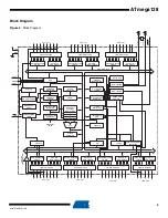 Preview for 3 page of Atmel ATmega128 Manual