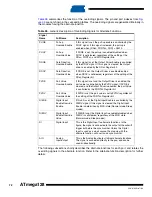 Preview for 72 page of Atmel ATmega128 Manual