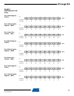 Preview for 87 page of Atmel ATmega128 Manual