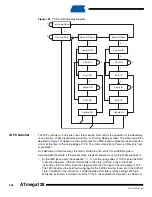 Preview for 248 page of Atmel ATmega128 Manual