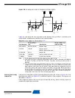 Preview for 259 page of Atmel ATmega128 Manual