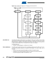 Preview for 306 page of Atmel ATmega128 Manual