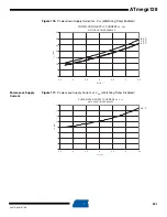 Preview for 341 page of Atmel ATmega128 Manual