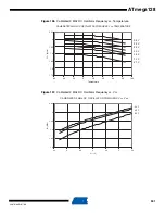 Preview for 351 page of Atmel ATmega128 Manual