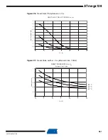 Preview for 361 page of Atmel ATmega128 Manual