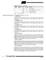 Preview for 84 page of Atmel AVR ATmega103 Manual