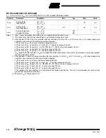 Preview for 114 page of Atmel AVR ATmega103 Manual