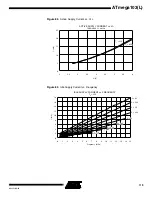 Preview for 119 page of Atmel AVR ATmega103 Manual