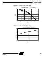 Preview for 127 page of Atmel AVR ATmega103 Manual