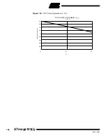 Preview for 128 page of Atmel AVR ATmega103 Manual