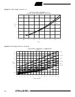 Preview for 46 page of Atmel AVR ATtiny22 Preliminary Data Sheet