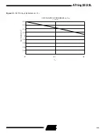 Preview for 53 page of Atmel AVR ATtiny22 Preliminary Data Sheet