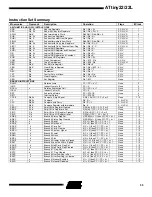 Preview for 55 page of Atmel AVR ATtiny22 Preliminary Data Sheet