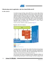 Preview for 12 page of Atmel AVR2052 Quick Start Manual