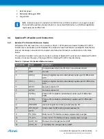 Preview for 9 page of Atmel SAM G55 Xplained Pro User Manual