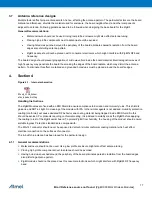 Preview for 17 page of Atmel ZIGBIT ATZB-RF-212B-0-CN Datasheet