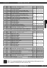 Preview for 19 page of Atmos ACD 03 Operation Manual