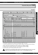 Preview for 173 page of Atmos ACD 03 Operation Manual