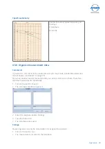 Preview for 29 page of Atmos Audio Cube 31 Operating Instructions Manual