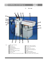 Preview for 7 page of Atmos C 31 Operating Instructions Manual