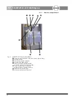 Preview for 8 page of Atmos C 31 Operating Instructions Manual