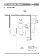 Preview for 9 page of Atmos C 31 Operating Instructions Manual