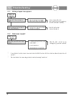 Preview for 40 page of Atmos C 31 Operating Instructions Manual