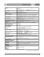 Preview for 45 page of Atmos C 31 Operating Instructions Manual