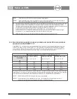 Preview for 51 page of Atmos C 31 Operating Instructions Manual