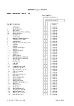 Preview for 2 page of Atmos Multi Mk2 Manual