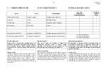 Preview for 48 page of Atmos SEC 370 Operation And Maintenance Handbook