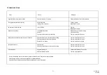 Preview for 53 page of Atmos SEC 370 Operation And Maintenance Handbook