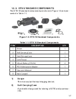 Preview for 15 page of ATN OTS-15 Operator'S Manual