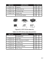 Preview for 41 page of ATN OTS-15 Operator'S Manual