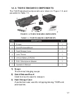 Preview for 15 page of ATN ThOR Series Operator'S Manual