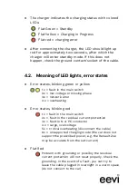 Preview for 7 page of atonos Eevi Pro 22 kW Instruction Manual